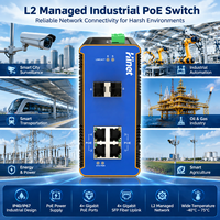 Switch Ethernet Industrial de Capa 2 con Entrada de 12-57VDC, Administrado, 4 Puertos 1G, Montaje en Riel DIN, IP40, con 2/1GB de Puertos SFP Uplink.