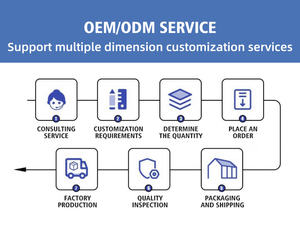 Custom Luxe L-Vorm Kat Scratcher, Kat Scratchers Voor Indoor Katten Beschermen Meubels Karton Met Bal Speelgoed - Product Image 5