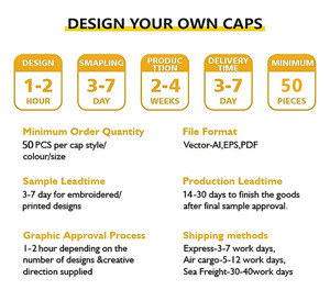 QJ OEM Custom Cartoon <strong>Bucket</strong> <strong>Hat</strong> Embroidery Logo Ascolour Mesh Fisherman Cap Full Heat Transfer Printing String Casual Cycling - Product Image 5