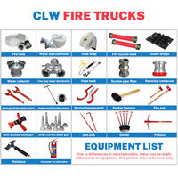 Chine CLW nouveau véhicule d'urgence sauvetage 4x4 commandant pick-up camions de pompiers à vendre