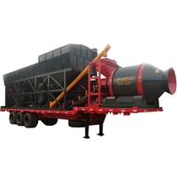 Centrale à béton mobile à tambour économique avec silo à ciment, la plus populaire sur le marché