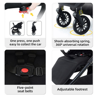 Poussette Bébé Pliable Multifonctionnelle 2025 avec Cadre en Acier Inoxydable, Capacité de Charge 20 kg, Système de Voyage Compact pour 0-3 Ans