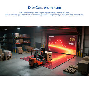 Écran LED léger au sol résistant à l'usure pour concerts/installation/démontage pratique <span class=keywords><strong>carré</strong></span> - Product Image 4