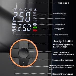 दोहरी बिजली आपूर्ति मिनी पोर्टेबल वायरलेस इलेक्ट्रिक कार टायर एयर कंप्रेसर कॉर्लेस इंफ्लेटेबल पंप डिजिटल टायर इंफ्लेवेटर्स - Product Image 4