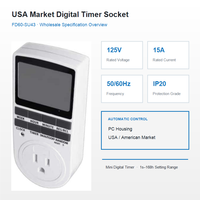 Enchufe Inteligente Kampa USA con Pantalla LCD, Temporizador Digital Programable, Medidor de Energía, 15A 230V, Ahorro de Energía, Control del Hogar