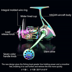 Moulinet Spinning pour Eau Salée Série DW 5.2:1/4.7:1 - Bobine Monobloc Entièrement Métallique et Rotor à Faible Inertie pour Lancer Extrême 8+1 Roulements - Product Image 5