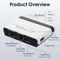 Wavlink WL-NU516U1 Server di Stampa USB Wireless N300 con Due Porte Ethernet