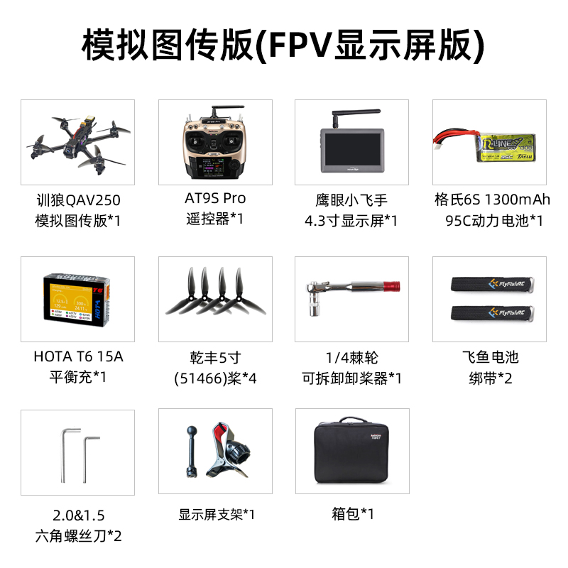 Paquet 4&nbsp;: Machine complète de transmission vidéo analogique