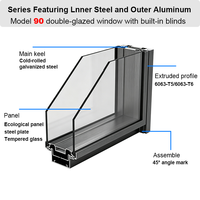 Cloison de séparation moderne en aluminium à double vitrage de 90 mm avec stores intégrés, insonorisée et durable, pour espaces commerciaux (45 dB)