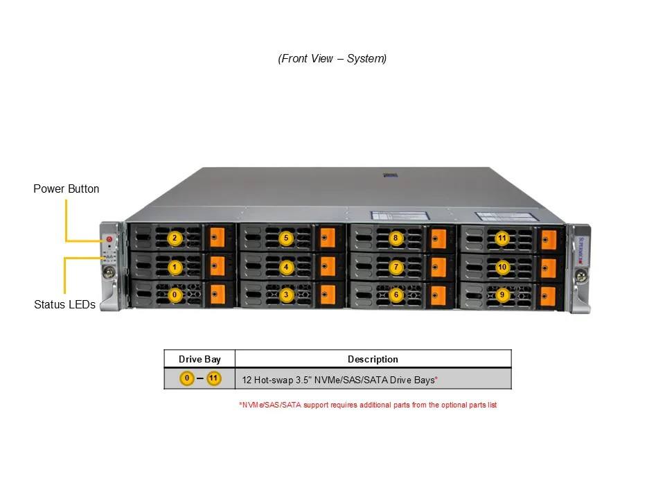 AS-2025HS-TNR;2U super Micro Server ;AMD;2GPU| Alibaba.com