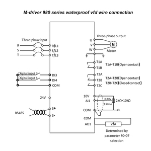 <span class=keywords><strong>M</strong></span>-Drive IP66 водонепроницаемый VFD инвертор 5.5kw 7.5kw 380v 3-фазный преобразователь частоты для компрессора двигателя пылезащитный - Product Image 6