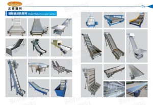 北恒中国供应商批发价新款铝制不锈钢动力重力式便携式滚筒输送台出售 - Product Image 5