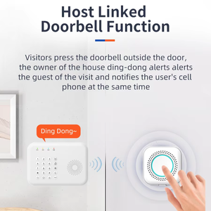 2025 tuya thông minh hệ thống an ninh wifi 2 gam chống trộm báo động máy chủ với điều khiển từ xa tương thích với tuya cuộc sống thông minh ứng dụng - Product Image 4