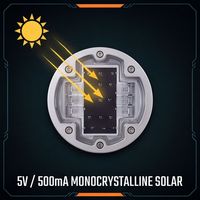 Marqueur routier solaire robuste en aluminium moulé sous pression IP68, disponible en trois tailles, pour périmètres d'aéroports