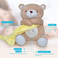 Machine à Sons pour Bébé Écologique et Rechargeable avec Bruit Blanc pour la Crèche et les Voyages