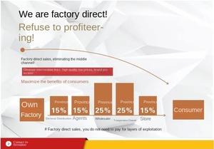 Bán Hot 3 Tier Nhẹ Hơn Rõ Ràng <span class=keywords><strong>Acrylic</strong></span> Bánh Cưới Bìa Stands, <span class=keywords><strong>Acrylic</strong></span> Bánh Mì Đứng - Product Image 5