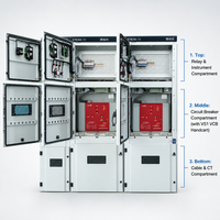 Armoire de commutation moyenne tension métallique amovible KYN28A-12 12kV 630A pour poste de transformation intérieur