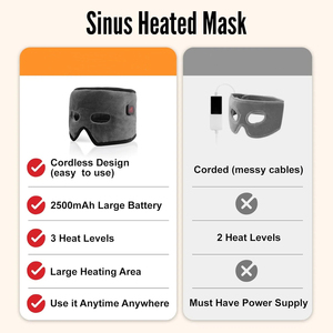 Mascarilla térmica para presión sinusal, mascarilla sinusal inalámbrica con 3 niveles de calentamiento, almohadilla térmica facial recargable de 2500mAh - Product Image 5