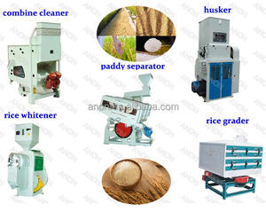 Malawi 20-30TPD Auto alibaba Moinho De Arroz Eficiente Equipamento De Moagem De Arroz Máquina De Moagem Conjunto Completo Combinado - Product Image 2