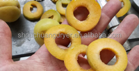 Shouchuang Automatische Fruitkern Verwijderaar Pitter Pruimenpruim Abrikoos Pitting En Snijmachine