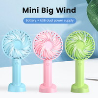 Ventilador de Mano Portátil USB CITICITY, Ventilador de Mesa, Imprescindible para el Verano, Batería Recargable, Mini Ventilador USB de Refrigeración Portátil