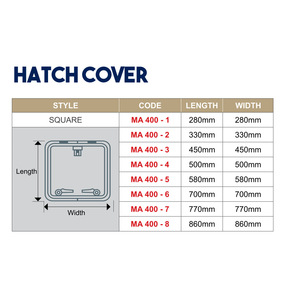 Couverture de trappe de bateau Oceansouth bleue carrée 60-90 pouces pour yacht de 14-18 pieds – Remplacement et réparation - Product Image 3