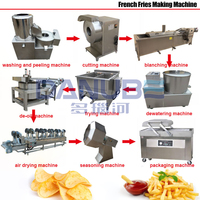 Complete set productielijn voor diepvriesfrieten, commerciële automatische machines voor het maken van aardappelchips