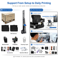 Máquina Impresora de Pared Vertical Automática Printava Robot Impresor de Pared 3D para Pinturas y Decoración de Arte Mural Papel Tapiz 3D