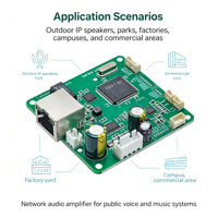 Carte amplificateur audio réseau IP SIP2401T haute fidélité avec sortie amplificateur 2 * 15W pour enceintes IP extérieures