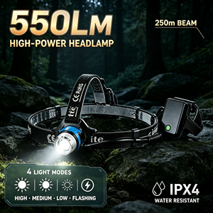 XML2 Strong light Wick High <b>Power</b> LED Headlamp Zoomable for Outdoor Fishing Camping Hunting USB-C Rechargeable LED Headlight - Product Image 2
