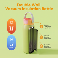 Bouteille d'eau sportive fonctionnelle en acier inoxydable à isolation sous vide avec ouverture à bouton-poussoir et couvercle à bec verrouillable, réutilisable pour la salle de sport