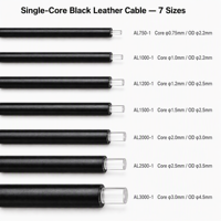 Câble à fibres optiques PMMA en cuir noir 0,75-3,0 mm à âme solide, guide de lumière à éclatement latéral pour plafond étoilé et éclairage de toit de voiture