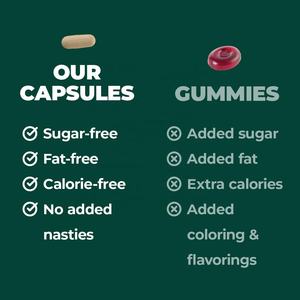 Capsules de multivitamines de marque privée pour hommes Supplément de multivitamines Supplément de multiminéraux pour l'énergie, la concentration et la performance - Product Image 6