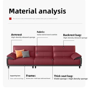 Meubles modulaires de salon de canapé coud confortable de style moderne simple ensemble de canapé sectionnel en cuir rembourré de S[onge - Product Image 6