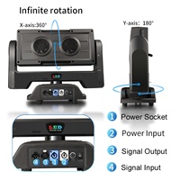 Projecteur Stroboscopique Mobile Pleine Couleur 1200W pour Mariages, Concerts et Boîtes de Nuit