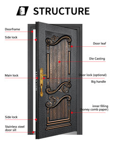 Portes d'entrée principales en aluminium de luxe PHIPULO, robustes et de qualité supérieure, avec plusieurs points de verrouillage, autres portes d'entrée pour villa - Product Image 1