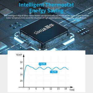 Chauffe-eau instantané électrique intelligent SiHUA pour la <span class=keywords><strong>douche</strong></span> - Product Image 6