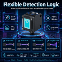 Sensor Jarak Laser Cerdas KJT-D IO-Link 10M Pengaturan Parameter Jarak Jauh untuk Kontrol Industri PLC