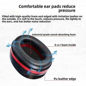 Protège-oreilles insonorisants en ABS de qualité industrielle à fixer sur <span class=keywords><strong>casque</strong></span> pour chantiers de construction – Casques de sécurité anti-<span class=keywords><strong>bruit</strong></span> - Product Image 4