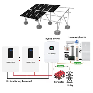 ระบบโซลาร์เซลล์ออลอินวันแบบออนกริด 10kw 20kw 30kw ระบบโซลาร์เซลล์ออฟกริดแบบไฮบริดสำหรับบ้าน - Product Image 2