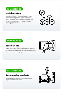 Borne de Recharge Mobile DC Commerciale Daoyu DY-EV-20kw 20kW 45A à Charge Rapide pour Véhicules Électriques, Compatible Solaire, Haute Efficacité, Nouvelle Génération - Product Image 4