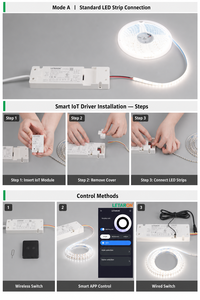 ODM OEM LETARON Constant Voltage 24V 3-Year Warranty Cabinet Furniture Lighting Whole Solution Smart IoT 2.4G <b>LED</b> <b>Driver</b> - Product Image 5