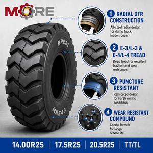 ยางในเรเดียล OTR รุ่นใหม่ 20.5R25 E-3/L-3 HRE31 สำหรับล้อรถดัมพ์และงานเคลื่อนย้ายดินหนัก - Product Image 2