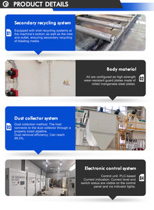 Passage de brunissage efficace de nettoyage par le type acier en forme de H de machine de soufflage de sable - Product Image 5