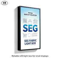 Boîte à lumière LED ultra-mince, étanche, haute luminosité, à fixation murale, pour affichage promotionnel commercial pour librairie