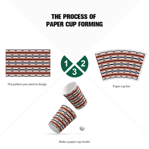 Cốc giấy nguyên liệu PE tráng cốc giấy Fan cho cốc giấy sản xuất ứng dụng chất lượng cao - Product Image 3