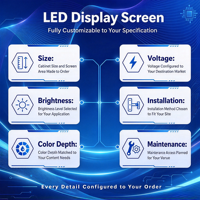 Écran LED extérieur couleur pleine, P2.6 P2.9 P3.91, panneau mural vidéo LED publicitaire numérique, armoire LED 500*500mm