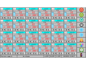 24 Zones 15A Combo SVG & Temp Contrôleur de température à écran tactile pour moulage par injection - Product Image 6