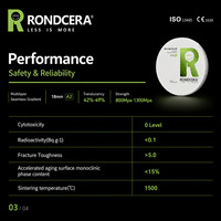 Rondcera SHT-ML Pro 4D, Zirconia Multicapa sin Costuras con Degradado, Disco de 98mm para Laboratorio, Cerámica Dental Digital de Alta Gama