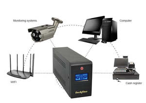 1500VA 900W Tek Fazlı Bilgisayar Çevrimdışı BEKLEME <span class=keywords><strong>UPS</strong></span>'u 110V-220V Güç Kesintisi Olarak Şarj Edilebilir - Product Image 5